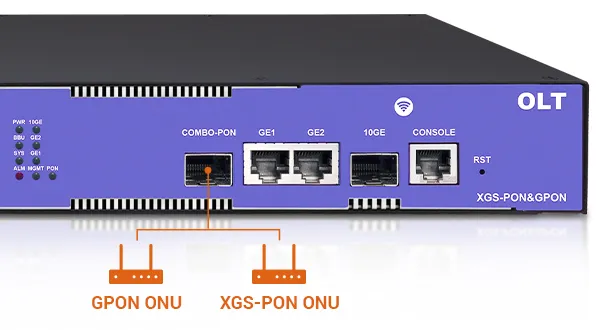 从GPON平滑演进至10G PON