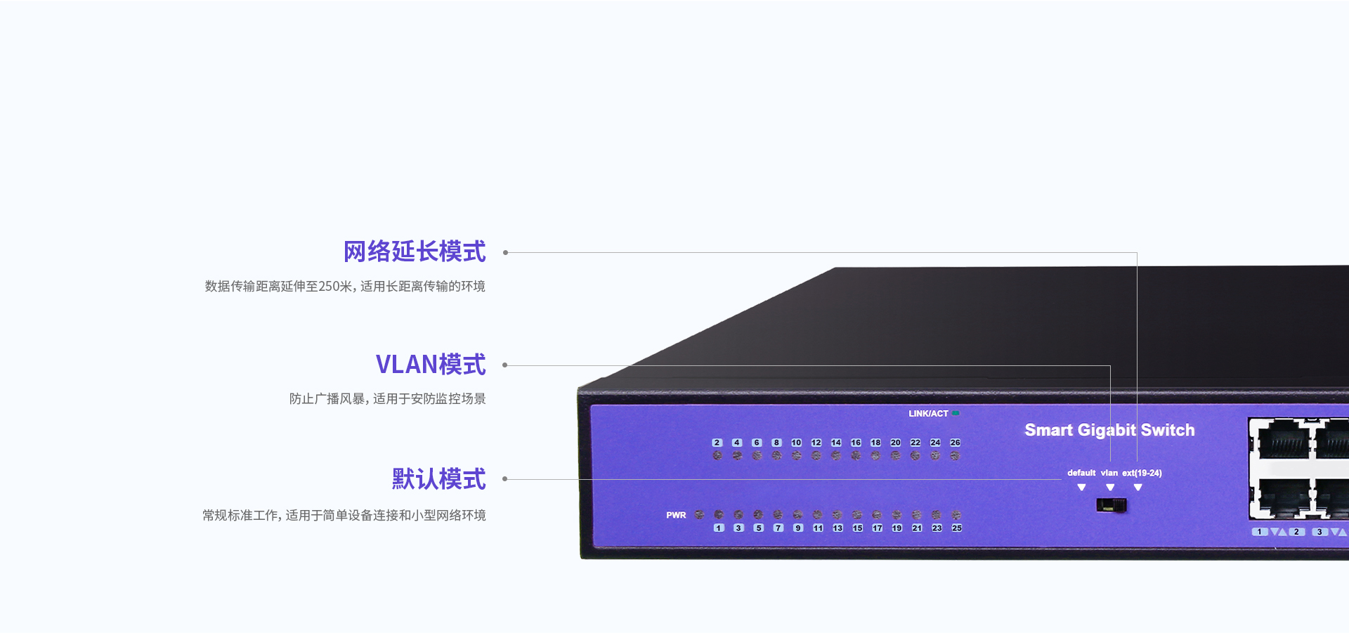 一键切换三种工作模式