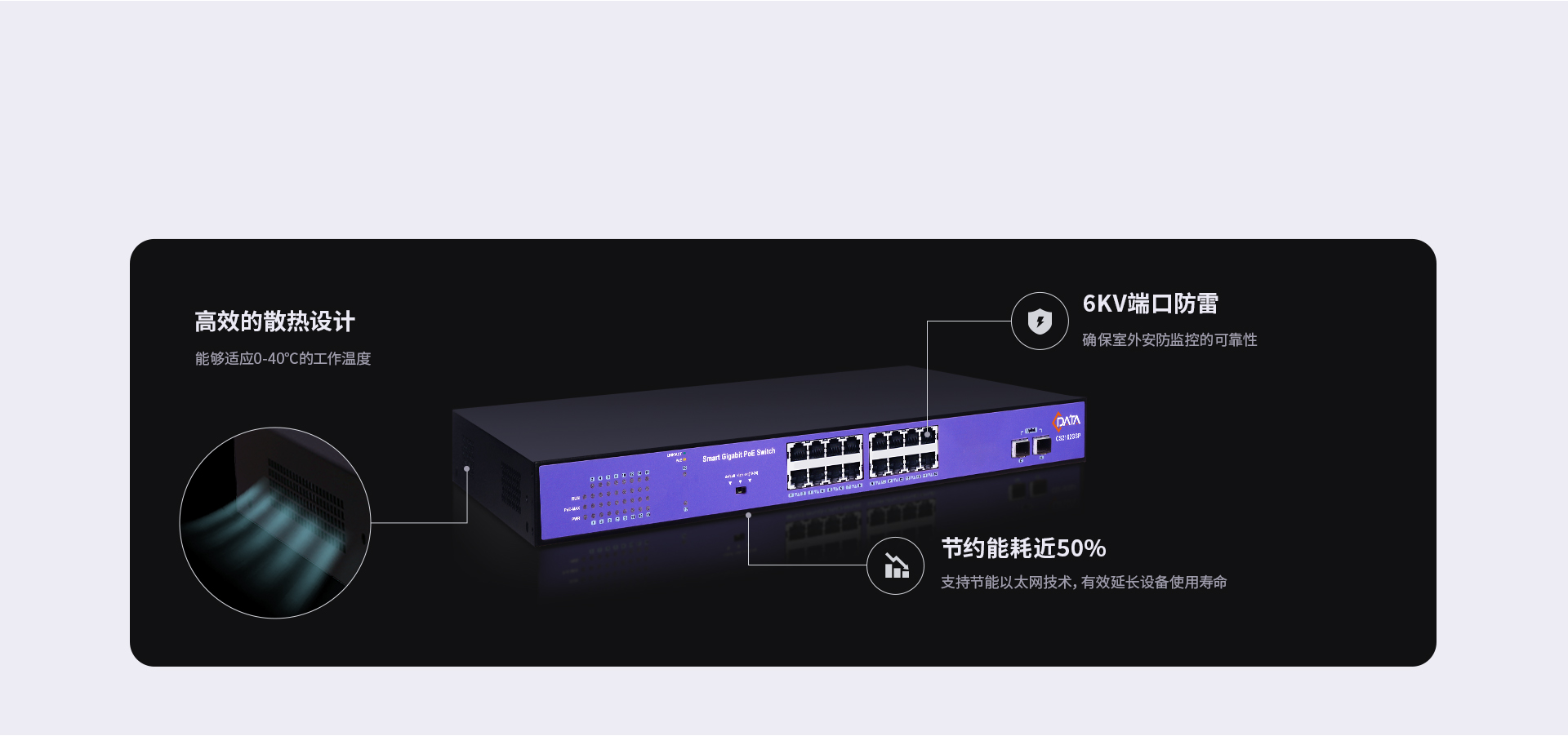 高可靠性，性能持久