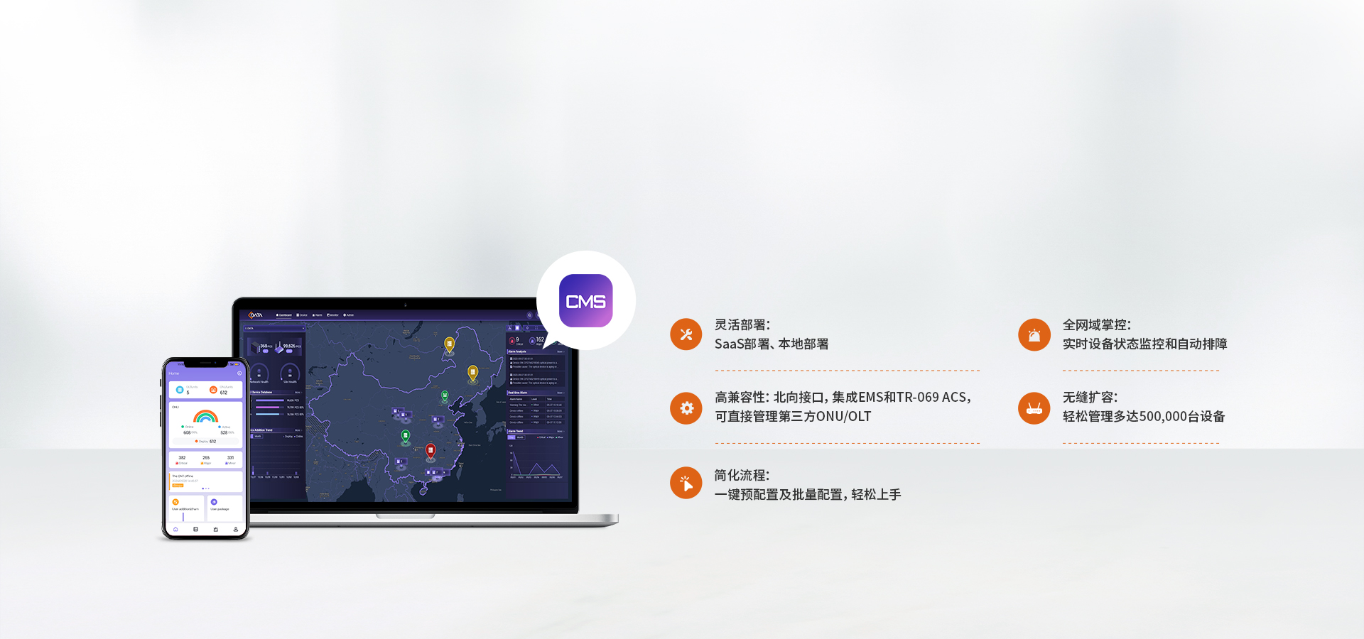 西迪特CMS，一站式管理