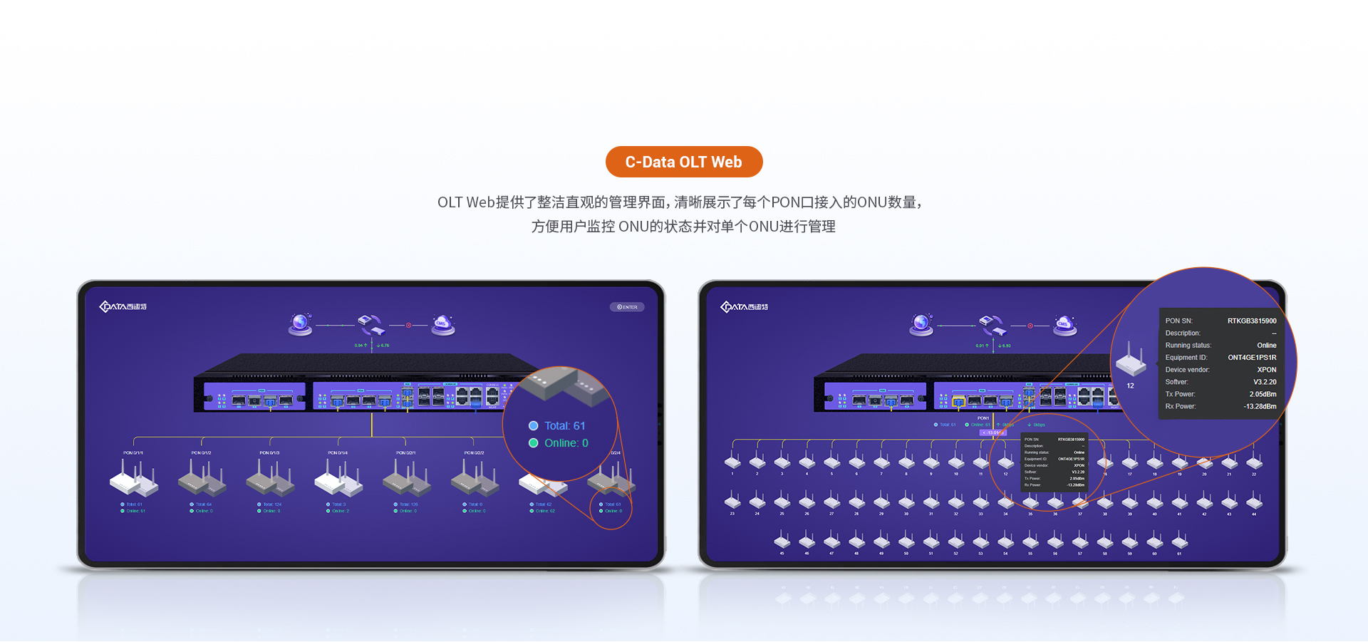 新一代 Web 设计，轻松管理网络