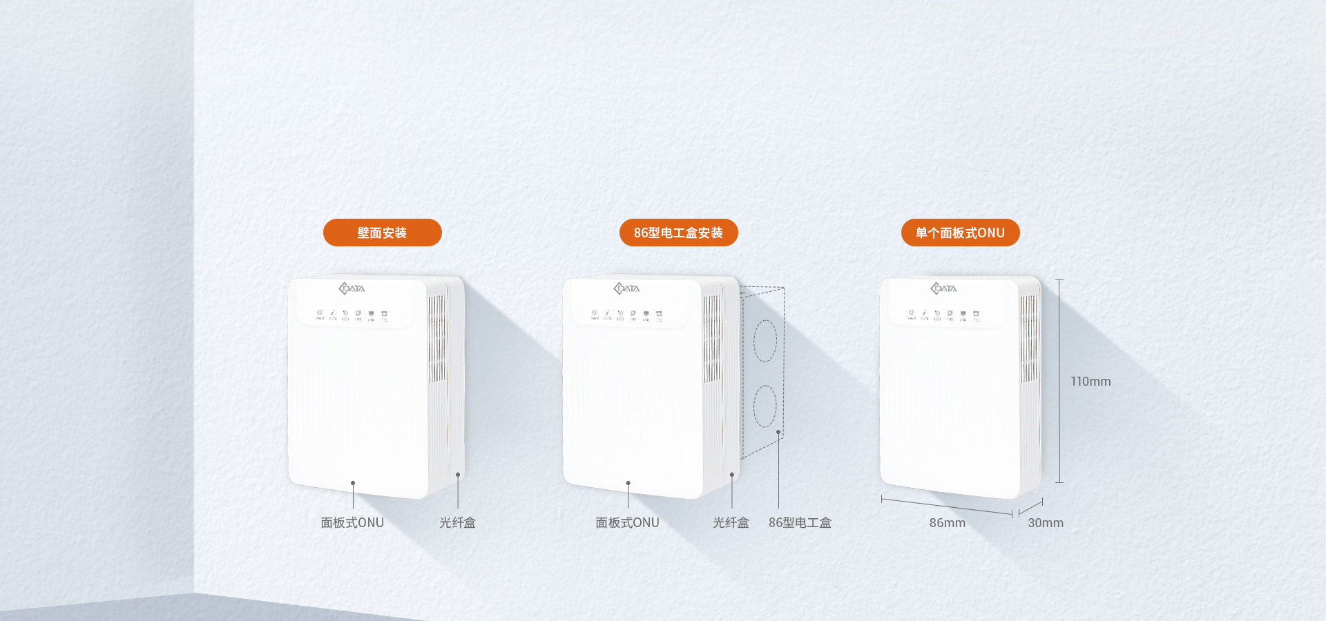 Plug and Play, Flexible Installation