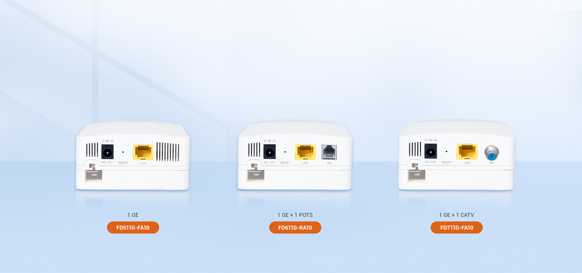 Ensures a Seamless Experience for Voice, Video, and Data Service