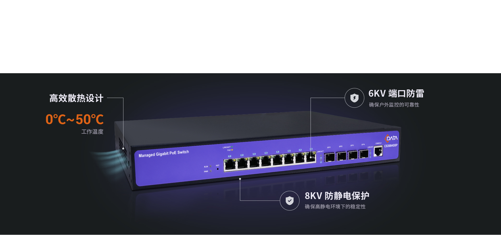 高可靠性，运行持久稳定