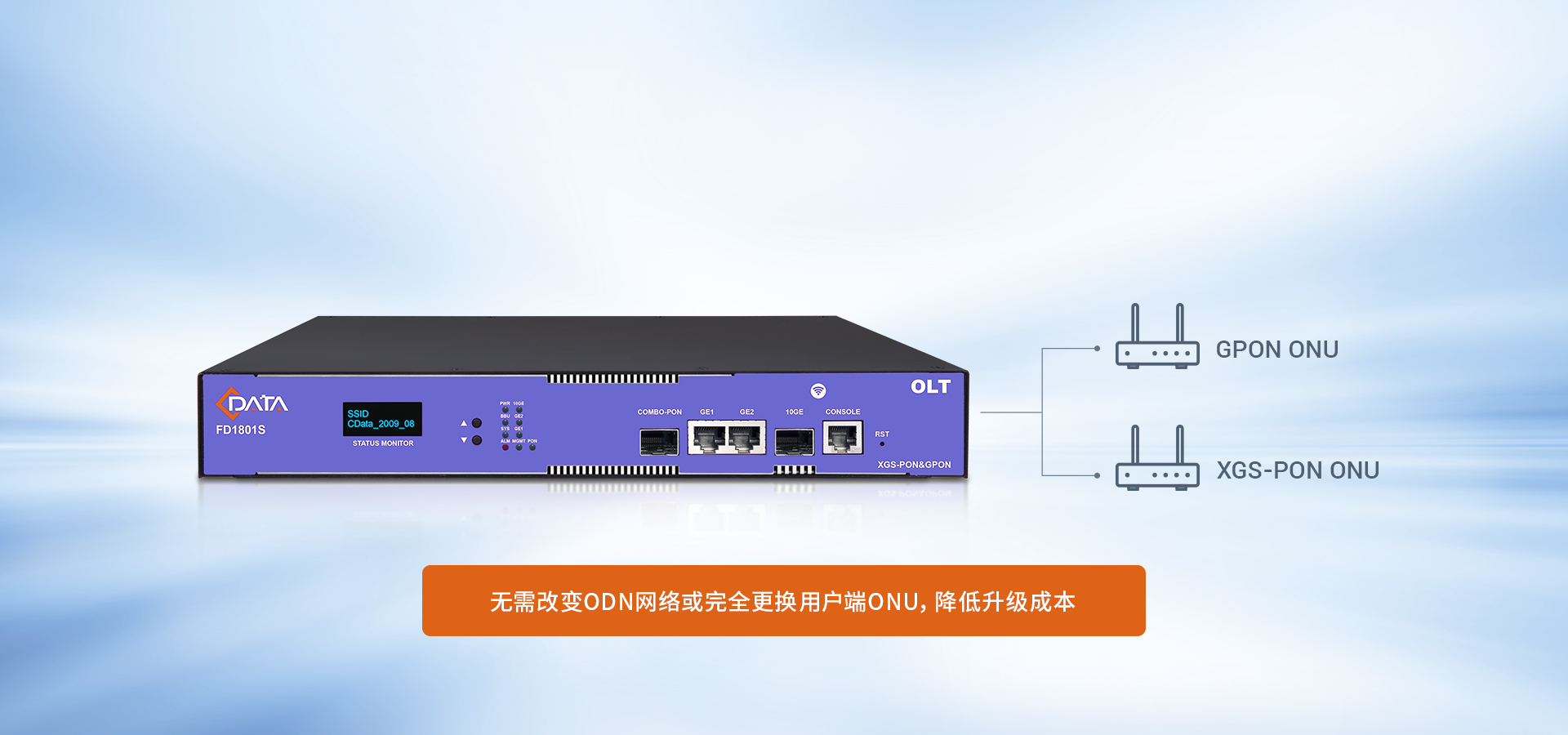 高效融合，轻松实现网络平滑升级