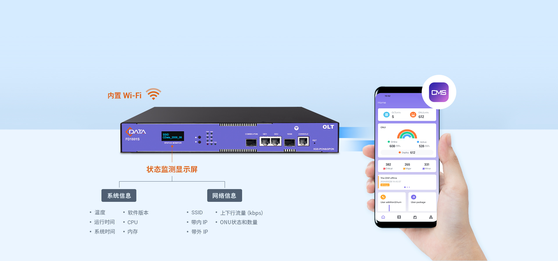 轻松监控设备状态